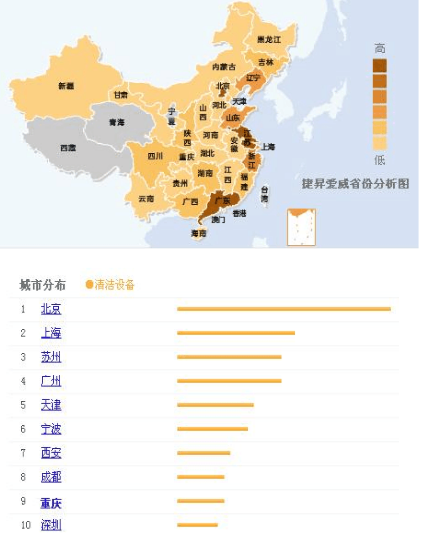 甘肃清洁设备
